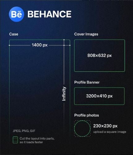 Medidas Para Behance Dise O Paginas Web En Bogot