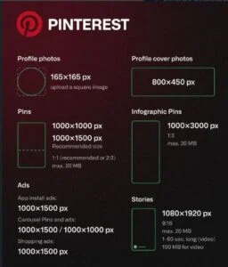 medias para publicar en Pinterest medidas 2024