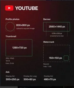 youtube media 2024 